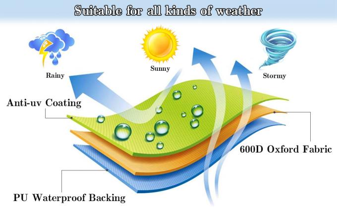 غطاء حمل IBC بسحاب، 275 جالون 1000 لتر خارجي IBC Tote ظلة 210D غطاء قماش أكسفورد مقاوم للماء ومقاوم لأشعة الشمس 2