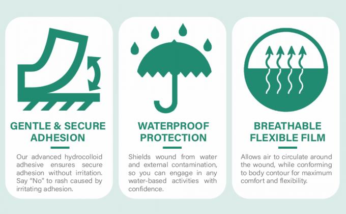 غطاء لفيلم شفاف، وملصق ملصق كبير مقاوم للماء 5