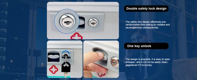 صندوق قفل الأدوية مع المفتاح، صندوق أدوية مغلق، صندوق قفل للأدوية، صندوق قفل للأدوية الآمنة 6