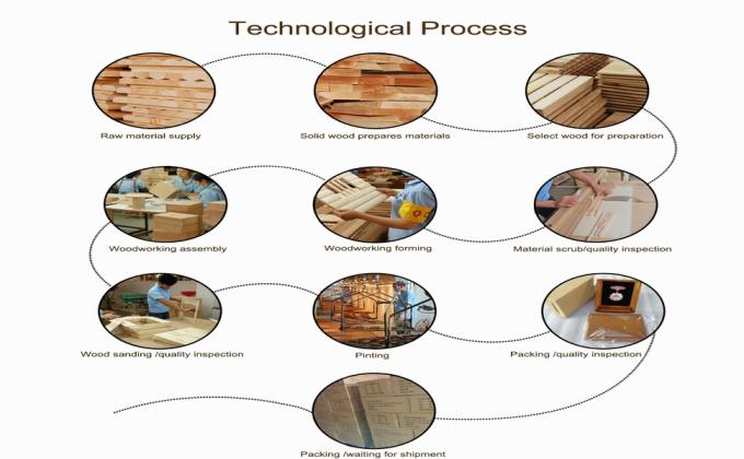 حفرة خشبية صلبة للذكور البالغين، حفرة الحرق حفرة تابوت خشبية صديقة للبيئة للرماد البشري 5