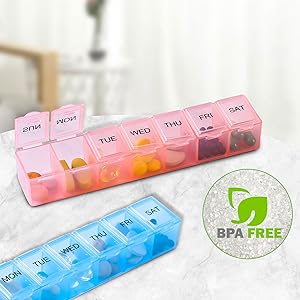 Widely Applicable Groups