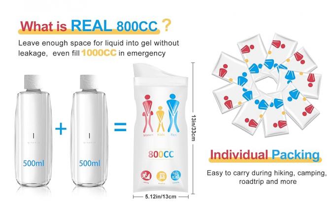 أكياس البول المستخدمة مرة واحدة - 12 حزمة أكياس البول المحمولة للرجال / للنساء أكياس المرحاض / القيء للسفر والتخييم ، يونيسكس 0