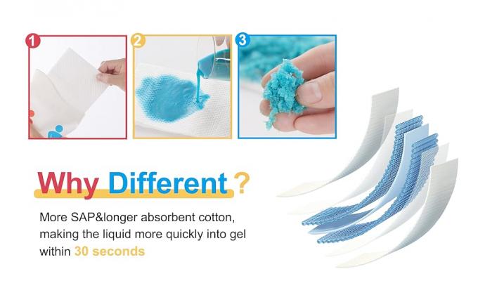 أكياس البول المستخدمة مرة واحدة - 12 حزمة أكياس البول المحمولة للرجال / للنساء أكياس المرحاض / القيء للسفر والتخييم ، يونيسكس 1