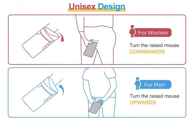أكياس البول المستخدمة مرة واحدة - 12 حزمة أكياس البول المحمولة للرجال / للنساء أكياس المرحاض / القيء للسفر والتخييم ، يونيسكس 2