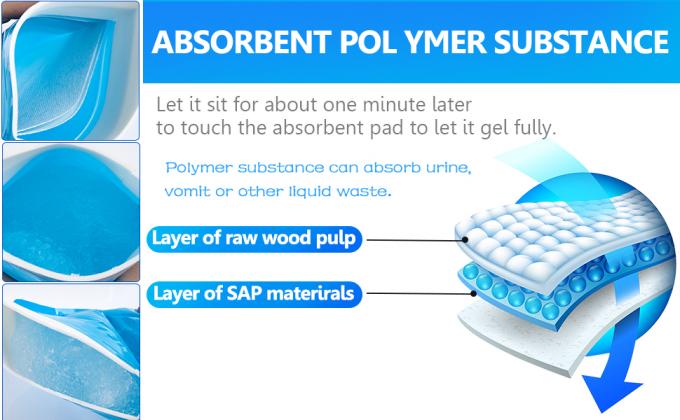 أكياس البول المستخدمة لمرة واحدة، أكياس البول للسفر، أكياس البول غير المثلية أكياس القيء سفر الازدحام الطارئ 0