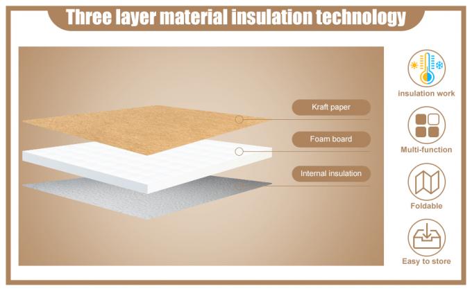 كيس تبريد قابل للتجميد ، كيس عازل من الألومنيوم العازل ، حقيبة حمل مبرد حراري ، طبي حراري 4