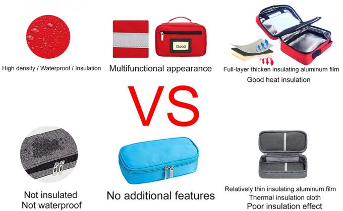جهاز تبريد الأنسولين حقيبة سفر دواء مرضى السكري حقيبة تبريد مرضى السكري تنظيم الدواء مع 4 أكياس ثلجية 4