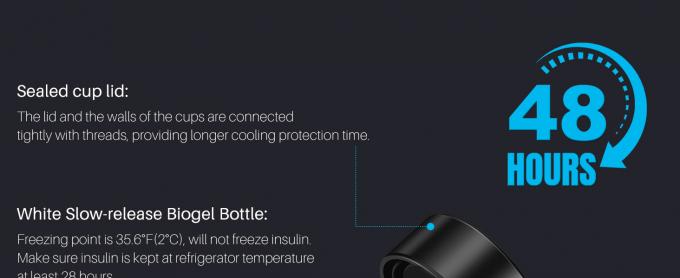 48 ساعة أقلام الأنسولين مكيف سفر حقيبة TSA المعتمدة دواء السكري مكيف سفر، مكيف أنسولين طبي محمول 1