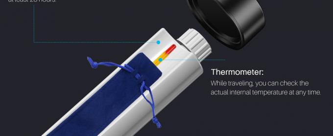 48 ساعة أقلام الأنسولين مكيف سفر حقيبة TSA المعتمدة دواء السكري مكيف سفر، مكيف أنسولين طبي محمول 2