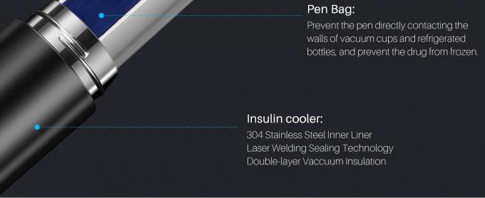 48 ساعة أقلام الأنسولين مكيف سفر حقيبة TSA المعتمدة دواء السكري مكيف سفر، مكيف أنسولين طبي محمول 3