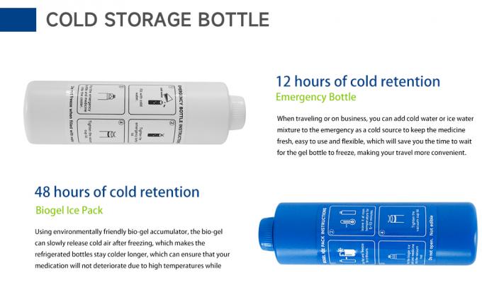 48 ساعة أقلام الأنسولين مكيف سفر حقيبة TSA المعتمدة دواء السكري مكيف سفر، مكيف أنسولين طبي محمول 6