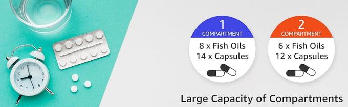 منظم حبوب منع الحمل - حامل حبوب منع الرطوبة منظم الأدوية اليومية صندوق حبوب منع الحمل للحصول على مكملات فيتامين 0