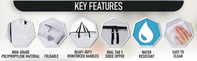 حقيبة تخزين منظمة واضحة ومقبضات قوية و سحابات للجامعة ، نقل الإمدادات ، زخارف عيد الميلاد ، التاج 3