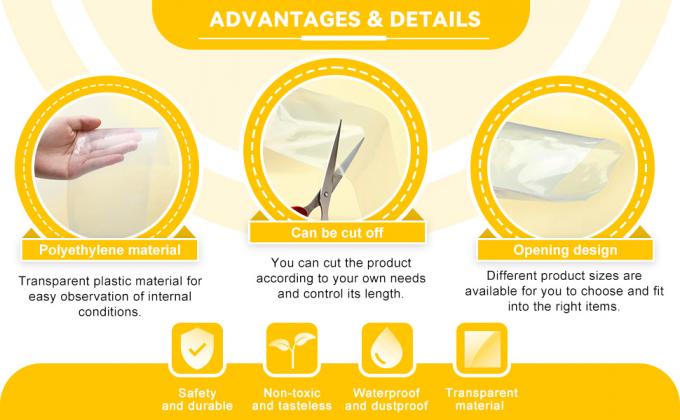 أنابيب البولي إيثيلين مسطحة ملفوفة 3"Wx100"Lx1.5 مليل سميكة. للتعبئة وصنع أكياس البولي (3"x100") 1