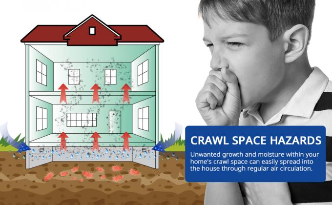 Crawl Space Vapor Barrier