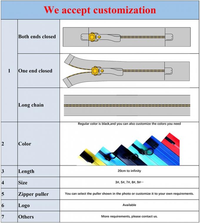 # 8 ملونات متعددة الصلبة والمنوعة من الماء سحاب TPU مغلفة الوزن الثقيل نايلون سحابات متعددة الألوان المتاحة حسب الطلب 1