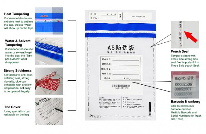 حقيبة مضادة للحرارة، حقيبة شريط الفراغ، حقيبة الأدلة، امتحان حقائب الأمان البلاستيكية الورقية الشحن العابرة الأمن الحقائب مضادة للتلاعب 1