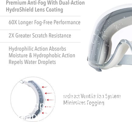 نظارات السلامة مع عدسة مضادة للضباب صافية HydroShield ، الجسم الرمادي والحزام الرئيسي من النيوبرين